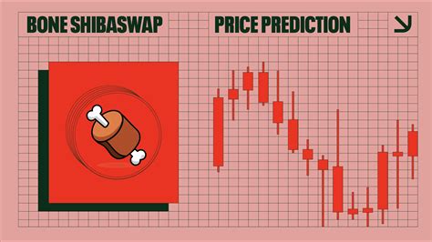 Bone Shibaswap Price Prediction